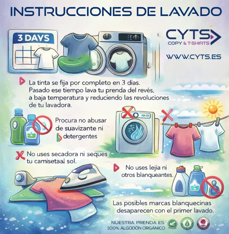 Guía visual de cómo lavar correctamente camisetas personalizadas