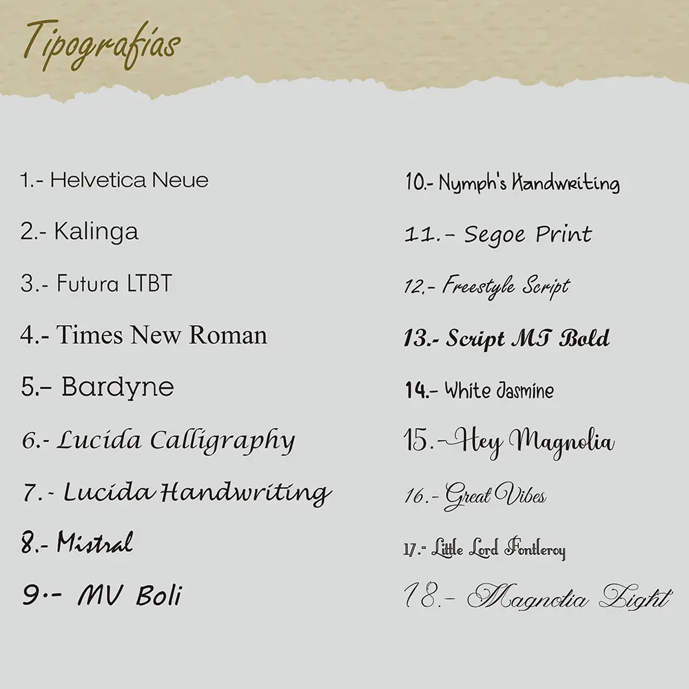 Lista de diferentes tipos de letras